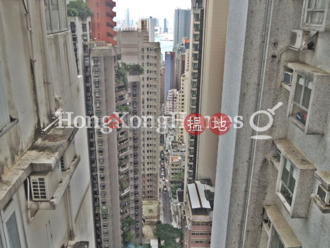 福臨閣開放式單位出售, 福臨閣 Woodland Court | 西區 (Proway-LID75873S)_0