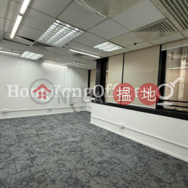 Office Unit for Rent at Winway Building