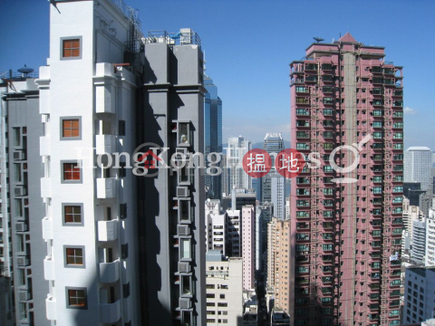 Soho 38開放式單位出租, Soho 38 Soho 38 | 西區 (Proway-LID83073R)_0