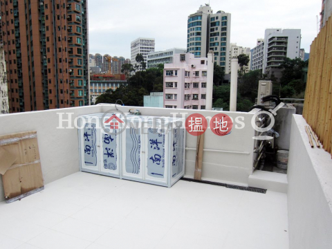1 Bed Unit at Kin On Building | For Sale, Kin On Building 建安樓 | Wan Chai District (Proway-LID118315S)_0