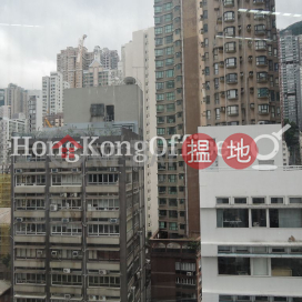 Office Unit for Rent at C Wisdom Centre