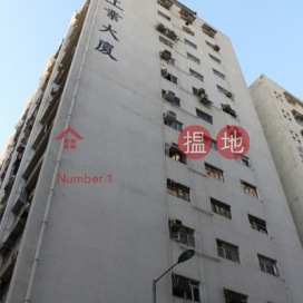 Cheung Fat Industrial Building,Tai Kok Tsui, Kowloon