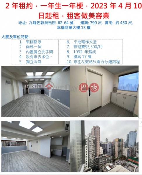 Gofuku Tower whole floor sale 5.50M, sale with lease | Gofuku Tower 幸福商業大廈 Sales Listings