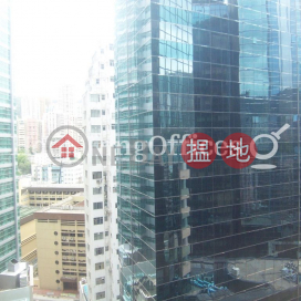 Office Unit for Rent at Biz Aura