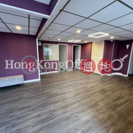 Office Unit at Foo Hoo Centre | For Sale, Foo Hoo Centre 富好中心 | Yau Tsim Mong (HKO-67206-AEHS)_0