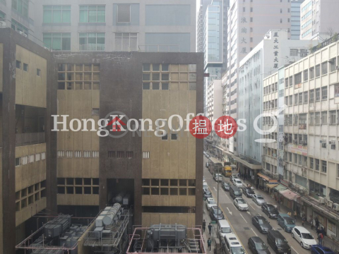 Industrial Unit for Rent at Kowloon Plaza | Kowloon Plaza 九龍廣場 _0