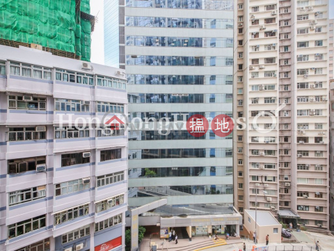 Studio Unit for Rent at Townplace Soho, Townplace Soho 本舍 | Western District (Proway-LID174973R)_0