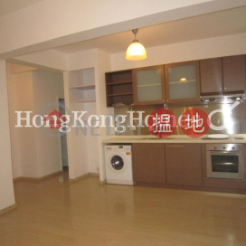 2 Bedroom Unit for Rent at Wise Mansion, Wise Mansion 威勝大廈 | Western District (Proway-LID81620R)_0