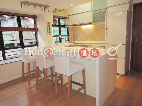1 Bed Unit for Rent at Majestic Court|Wan Chai DistrictMajestic Court(Majestic Court)Rental Listings (Proway-LID39374R)_0