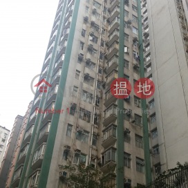 Ming Yuet Building,North Point, 