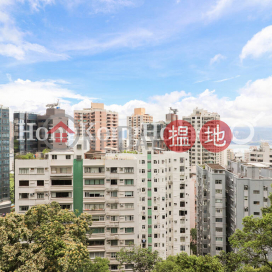 2 Bedroom Unit at Skyline Mansion Block 2 | For Sale