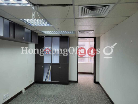 Office Unit for Rent at Kowloon Centre, Kowloon Centre 九龍中心 | Yau Tsim Mong (HKO-36755-AGHR)_0