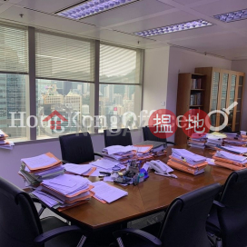 Office Unit for Rent at Cosco Tower