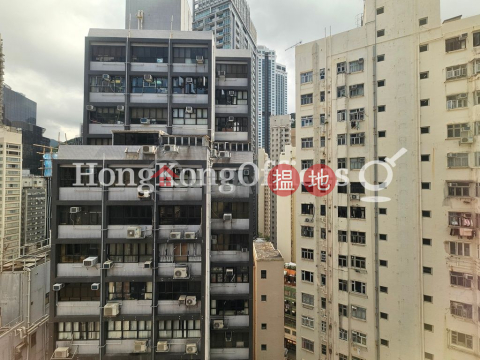 Office Unit for Rent at Yam Tze Commercial Building | Yam Tze Commercial Building 壬子商業大廈 _0