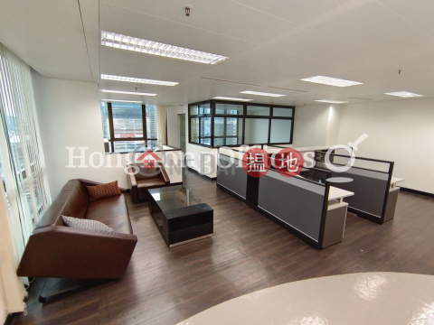 Industrial,office Unit for Rent at Lu Plaza | Lu Plaza 振萬廣場 _0