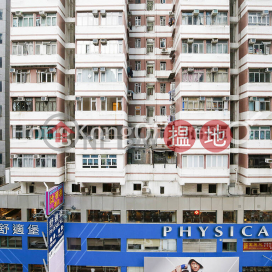 兆安中心寫字樓租單位出租, 兆安中心 Siu On Centre | 灣仔區 (HKO-44655-ABHR)_0