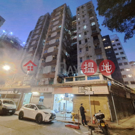 Kiu Fai Building|僑輝大廈