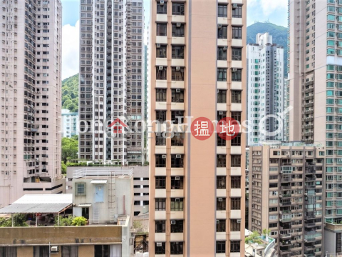 嘉兆臺三房兩廳單位出售, 嘉兆臺 The Grand Panorama | 西區 (Proway-LID35125S)_0