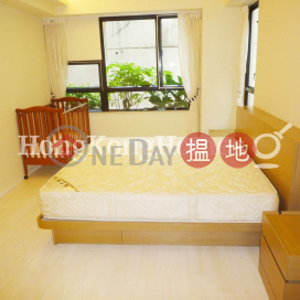 1 Bed Unit for Rent at Pine Gardens