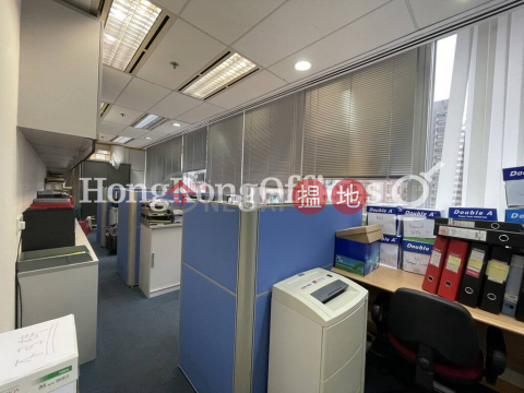 Office Unit for Rent at Island Place Tower|Island Place Tower (Island Place Tower )Rental Listings (HKO-80618-AEHR)_0