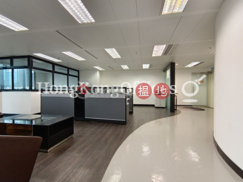 Industrial,office Unit for Rent at Lu Plaza | Lu Plaza 振萬廣場 _0