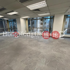 Office Unit for Rent at Nam Wo Hong Building