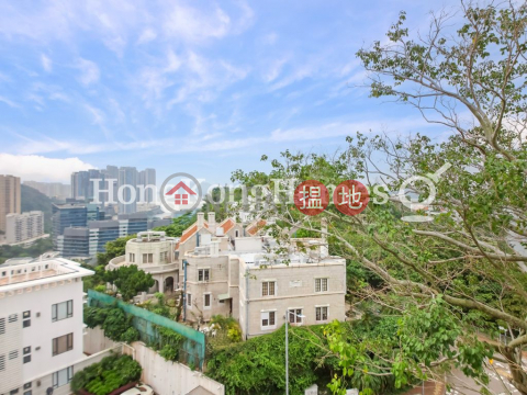 富麗苑A-E座高上住宅單位出租, 富麗苑A-E座 Provident Villas | 西區 (Proway-LID44939R)_0