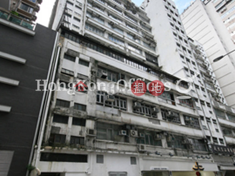 Industrial Unit for Rent at Cheung Wah Industrial Building | Cheung Wah Industrial Building 長華工業大廈 _0