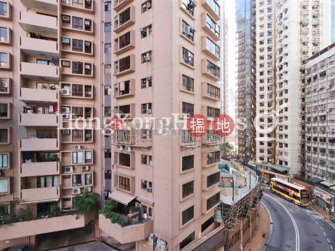 2 Bedroom Unit for Rent at Wing Cheung Court | Wing Cheung Court 穎章大廈 _0