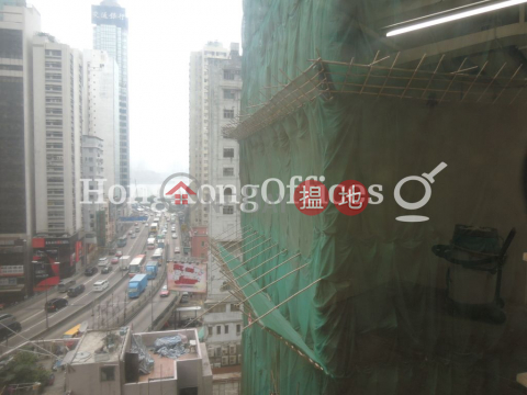 Office Unit for Rent at Plaza 2000, Plaza 2000 2000年廣場 | Wan Chai District (HKO-29500-AGHR)_0