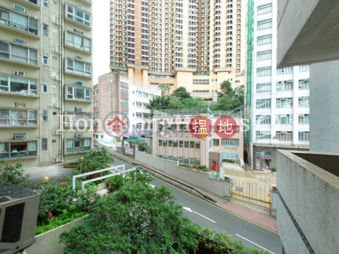 Studio Unit for Rent at Caroline Height, Caroline Height 嘉蘭閣 | Wan Chai District (Proway-LID71148R)_0