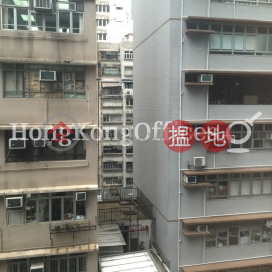 Office Unit for Rent at Strand 50