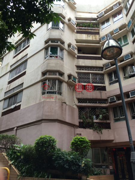 Hee Wong Terrace Block 6 (Hee Wong Terrace Block 6) Kennedy Town|搵地(OneDay)(2)