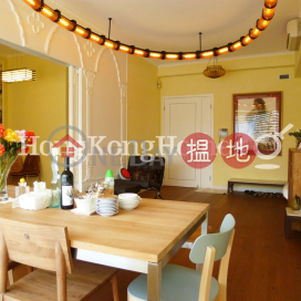 1 Bed Unit at The Masterpiece | For Sale