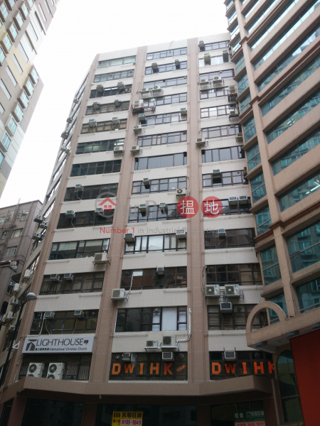 Leader Commercial Building (Leader Commercial Building) Tsim Sha Tsui|搵地(OneDay)(1)