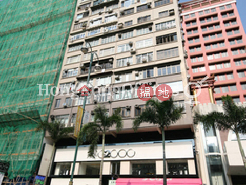 Office Unit for Rent at Comfort Building, Comfort Building 安樂大廈 | Yau Tsim Mong (HKO-86423-ABHR)_0