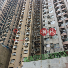 Shun Fat Building,Cheung Sha Wan, Kowloon