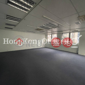 Office Unit for Rent at Justen Centre, Justen Centre 聯美中心 | Yau Tsim Mong (HKO-84481-ABHR)_0