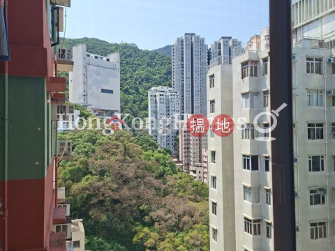 明珠閣三房兩廳單位出售, 明珠閣 Brilliant Court | 西區 (Proway-LID206796S)_0