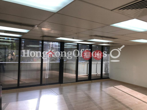 Office Unit for Rent at Energy Plaza, Energy Plaza 幸福中心 | Yau Tsim Mong (HKO-50710-AJHR)_0