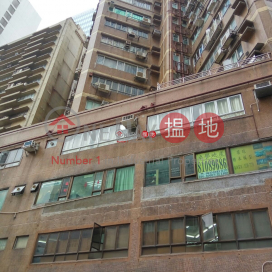 FULLY IND BLDG, Fully Industrial Building 富利工業大廈 | Kwun Tong District (lcpc7-06203)_0
