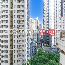 63 POKFULAM一房單位出租