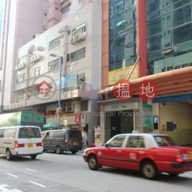 High Win Factory Building,Kwun Tong, Kowloon