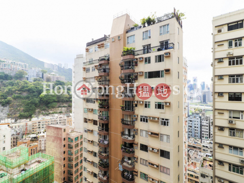 1 Bed Unit for Rent at Po Wah Court, Po Wah Court 寶華閣 | Wan Chai District (Proway-LID138412R)_0