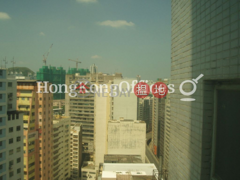 香港仔科達設計中心工業大廈樓租單位出租 | 香港仔科達設計中心 Coda Designer Building _0