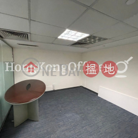 Office Unit for Rent at Beautiful Group Tower