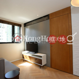 1 Bed Unit for Rent at Star Studios II, Star Studios II Star Studios II | Wan Chai District (Proway-LID84472R)_0