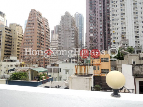 1 Bed Unit for Rent at 45-47 Sai Street, 45-47 Sai Street 西街45-47號 | Central District (Proway-LID73445R)_0