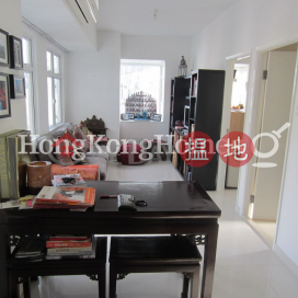 2 Bedroom Unit at Po Thai Building | For Sale