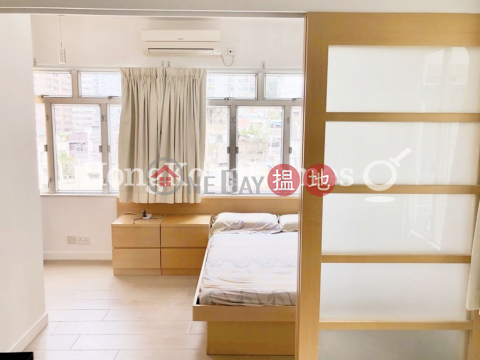 1 Bed Unit for Rent at Kee On Building, Kee On Building 祺安大廈 | Central District (Proway-LID84970R)_0